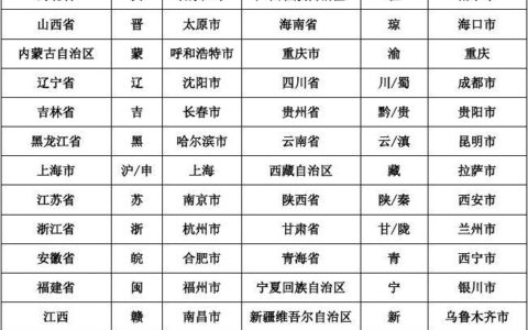 行政单位是指什么单位