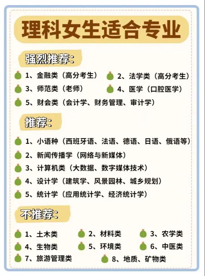 理科女生选什么专业前景比较好