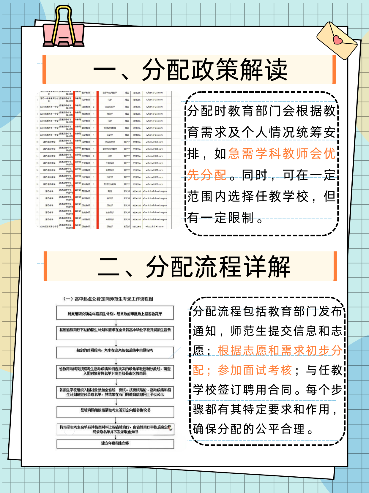 公费师范生毕业分配是怎么样分配