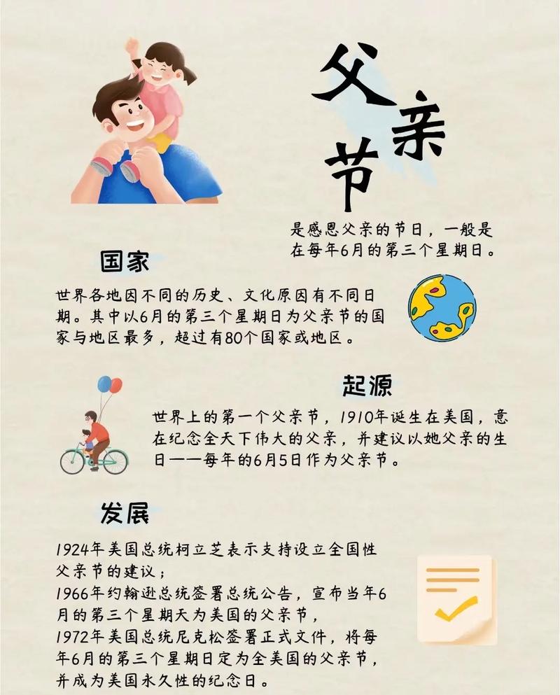 父亲节是5月的第几个星期日