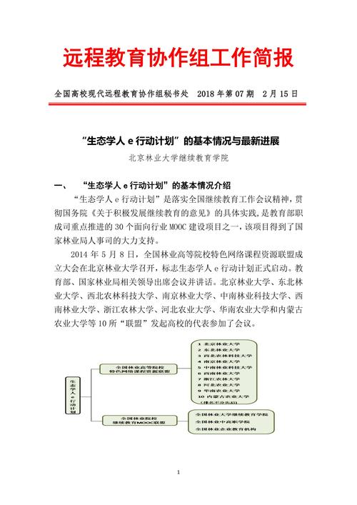 中国现代远程与继续教育网