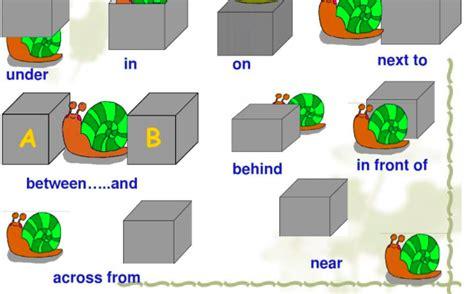 beside和near的区别