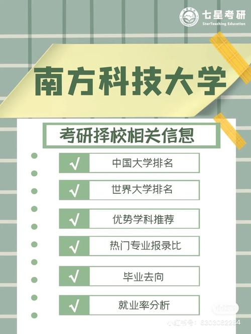 南方科技大学考研难度