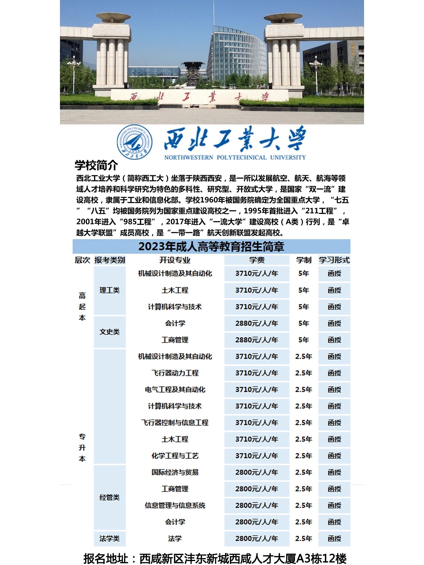 西北工业大学本科招生
