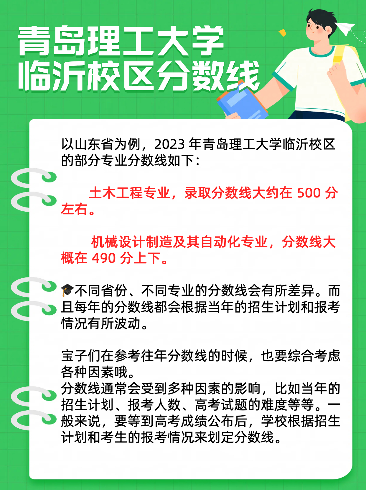 青岛理工大学临沂校区分数线