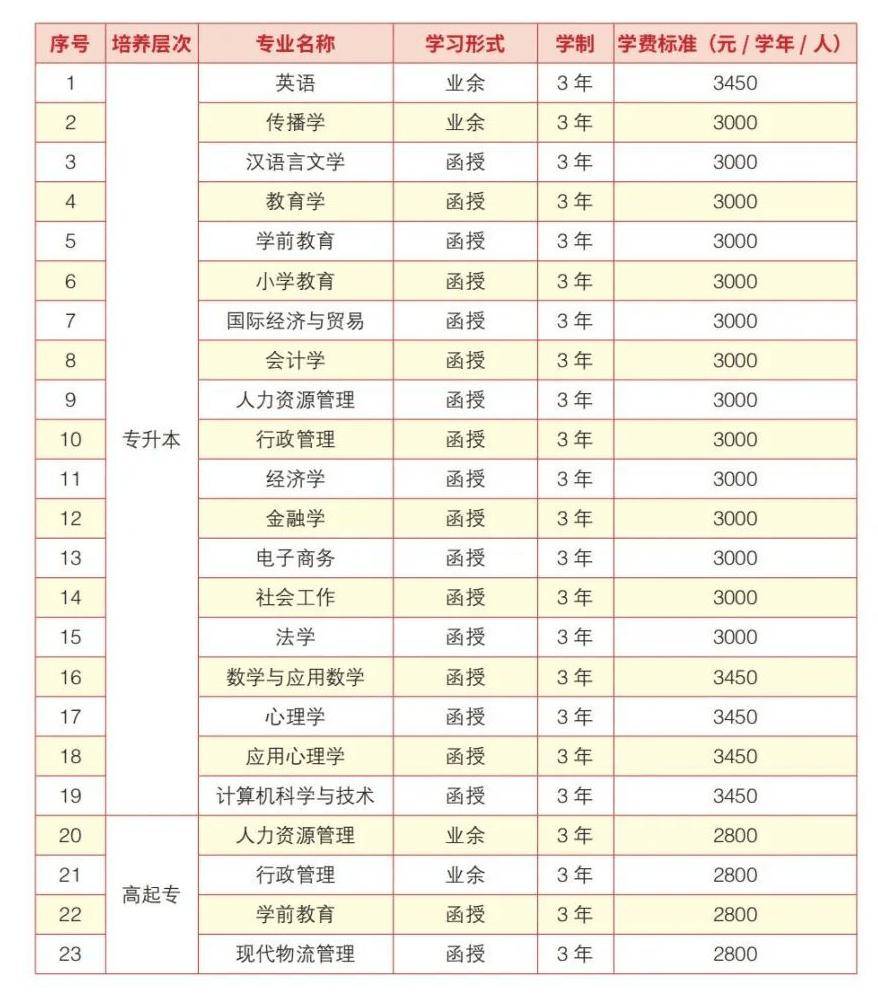 华南师范大学教务