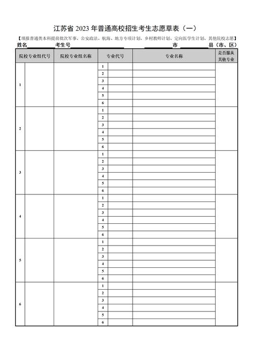 江苏高考志愿表填写样本