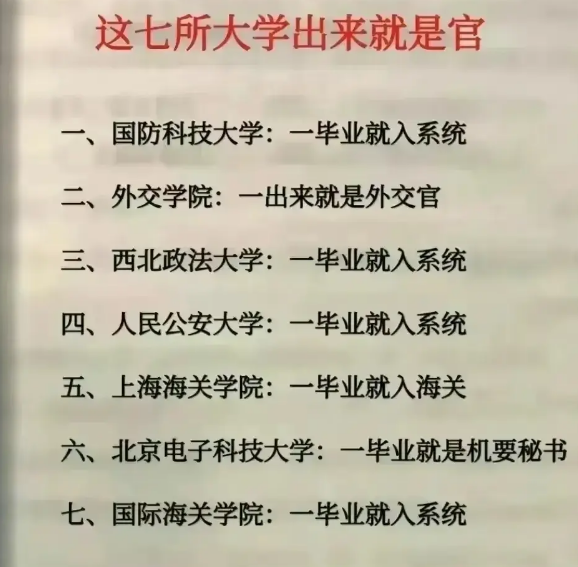 想当国家干部应该考哪个大学