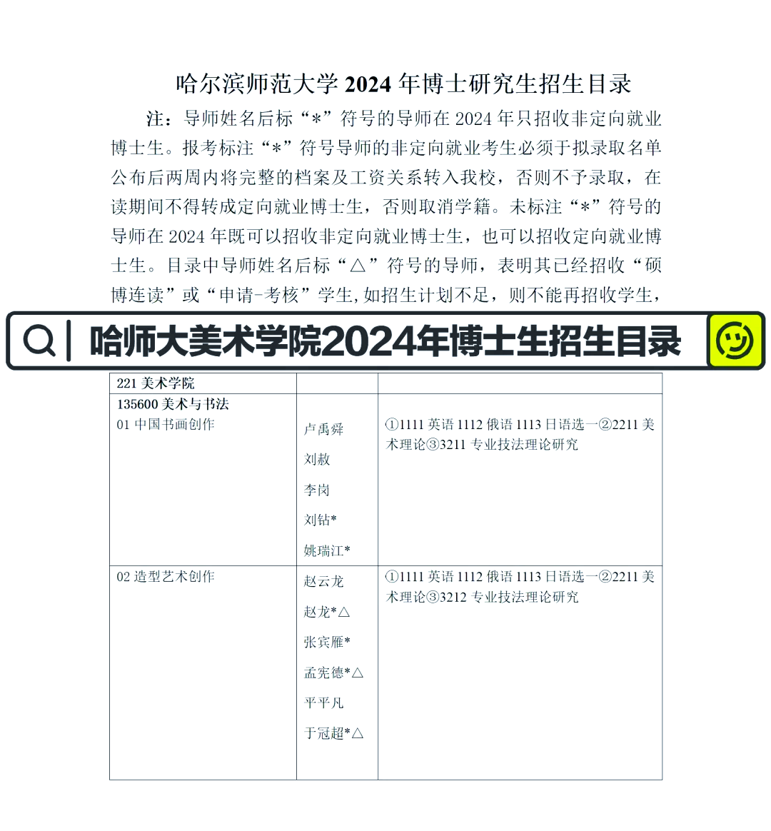 哈尔滨师范大学研究生招生简章