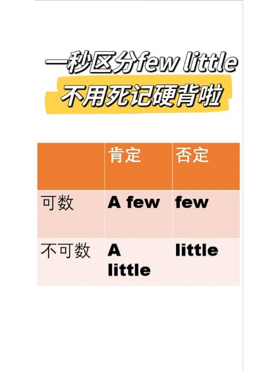 alittle和little的区别