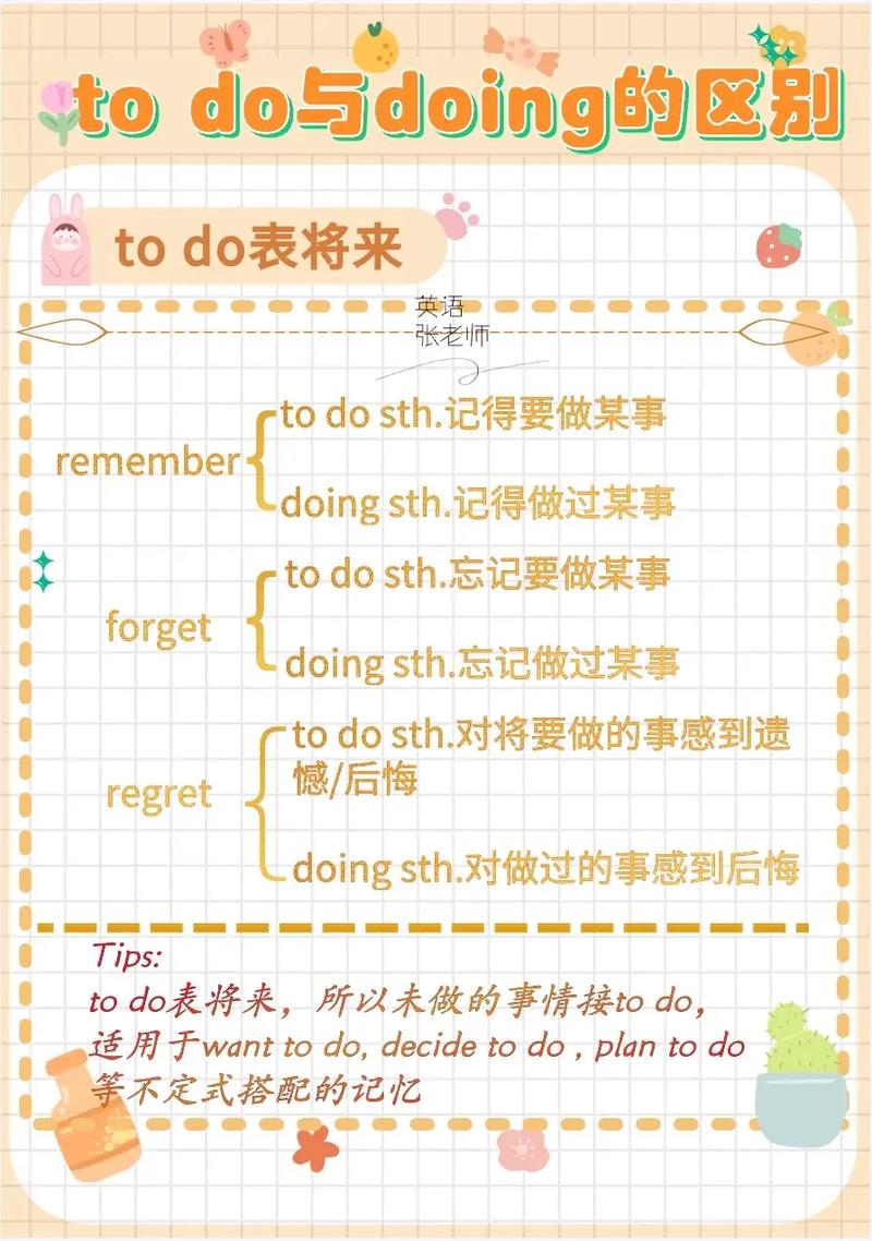 decide to do 和 doing的区别