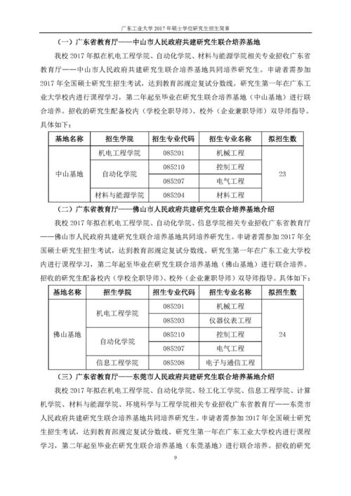 广东工业大学考研招生简章