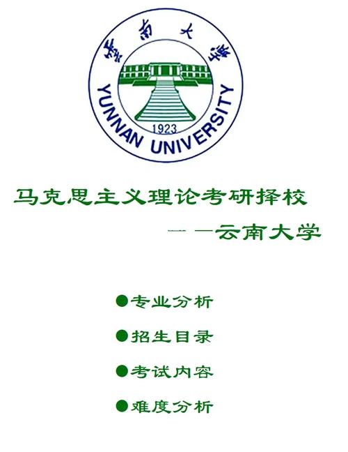 云南大学考研