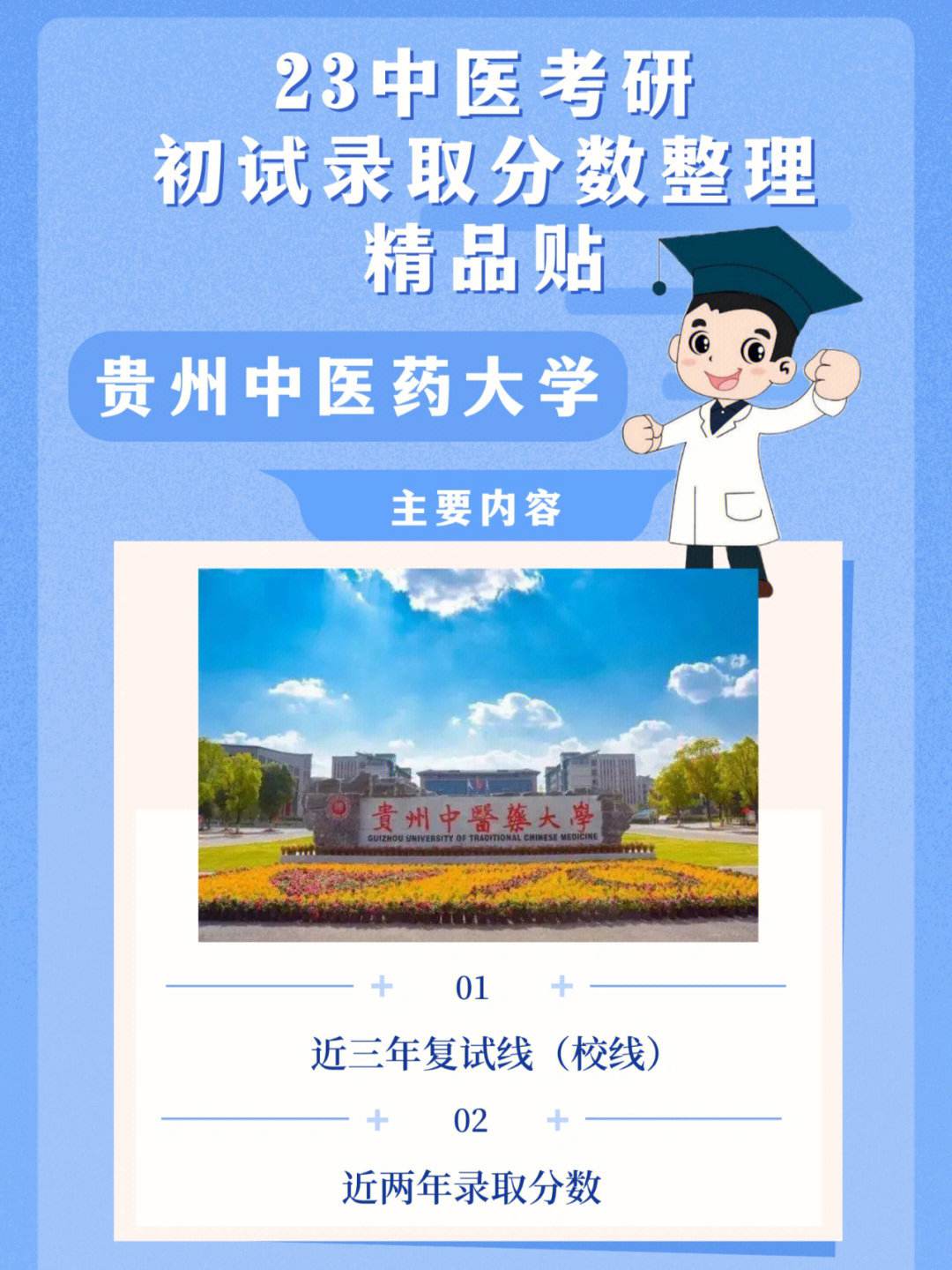 贵州中医药大学预科班