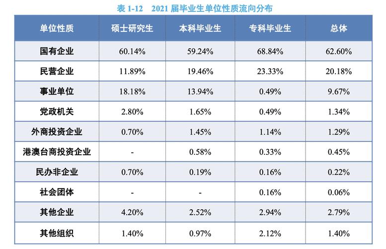 中国民航大学学科评估