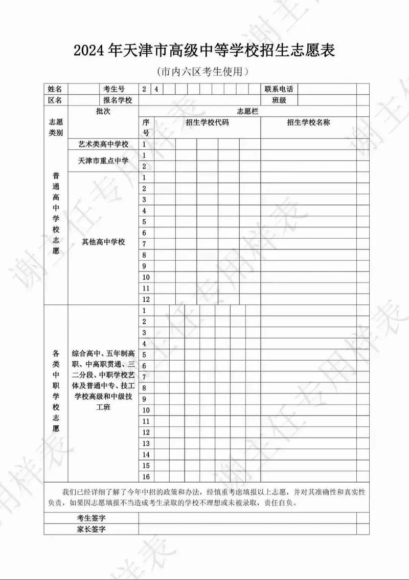 志愿填报代码大全