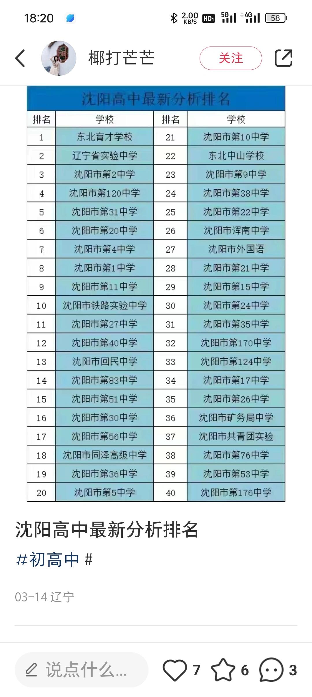 辽宁省重点高中排名一览表