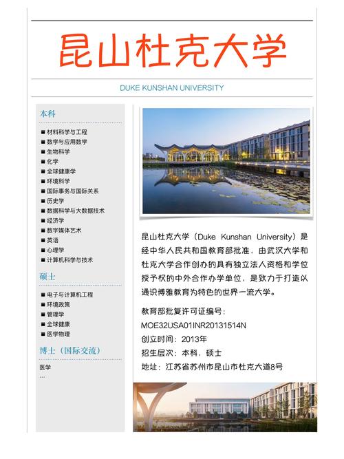 昆山杜克大学千万别来