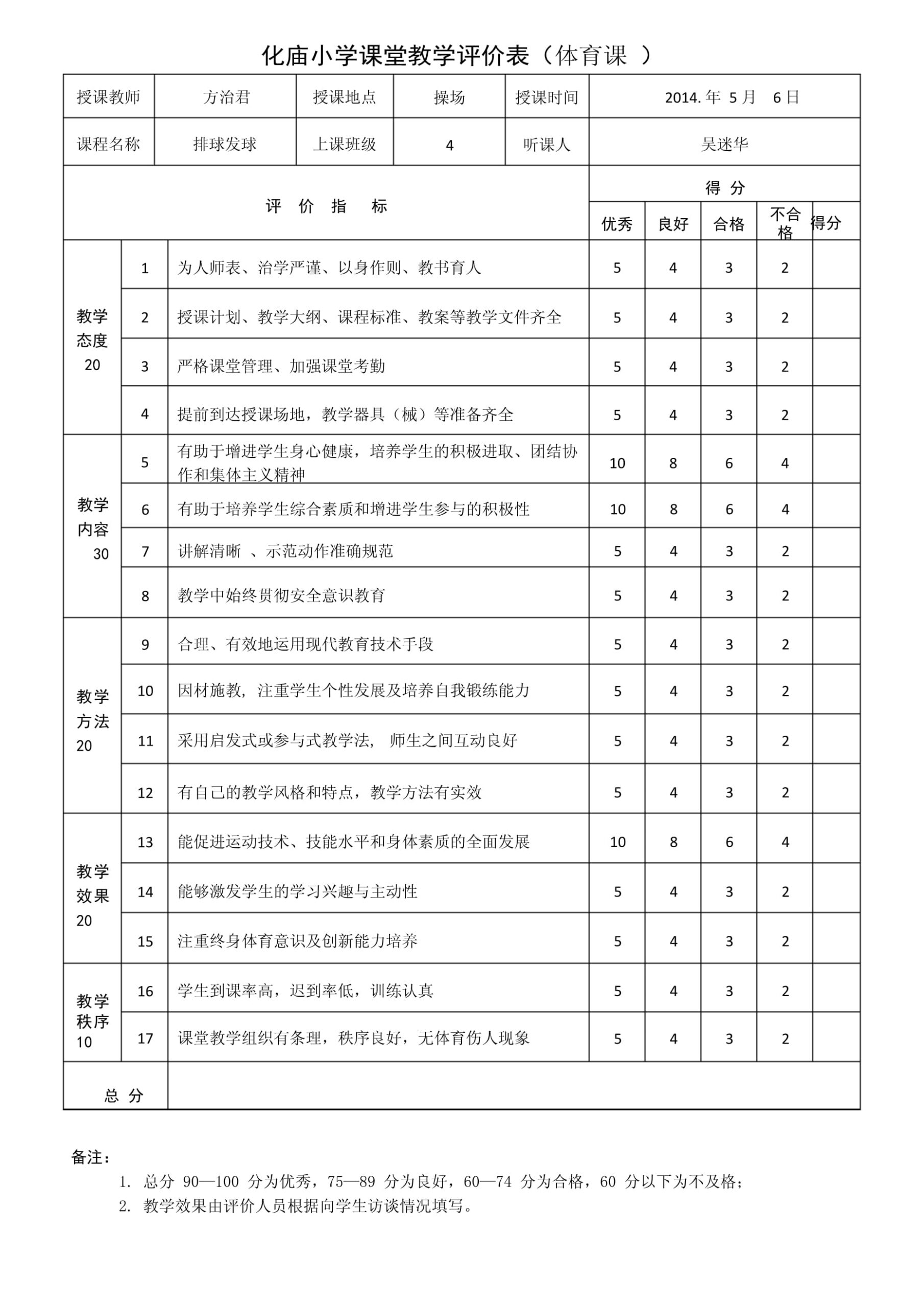 体育评课优点和不足