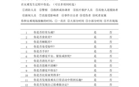 心理健康测试20题目