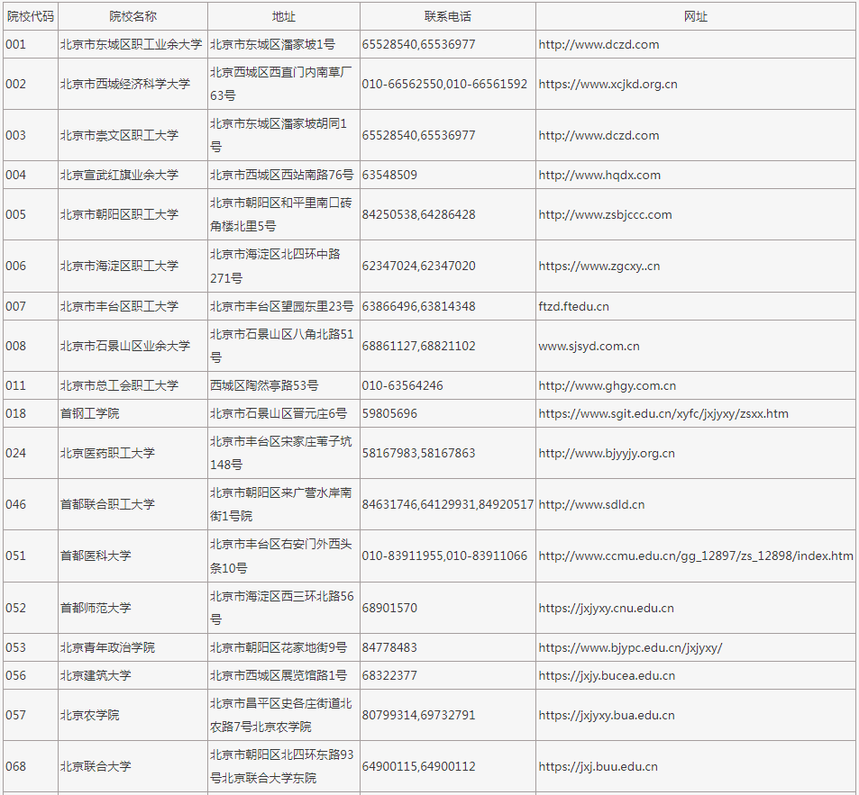 高校报名网站