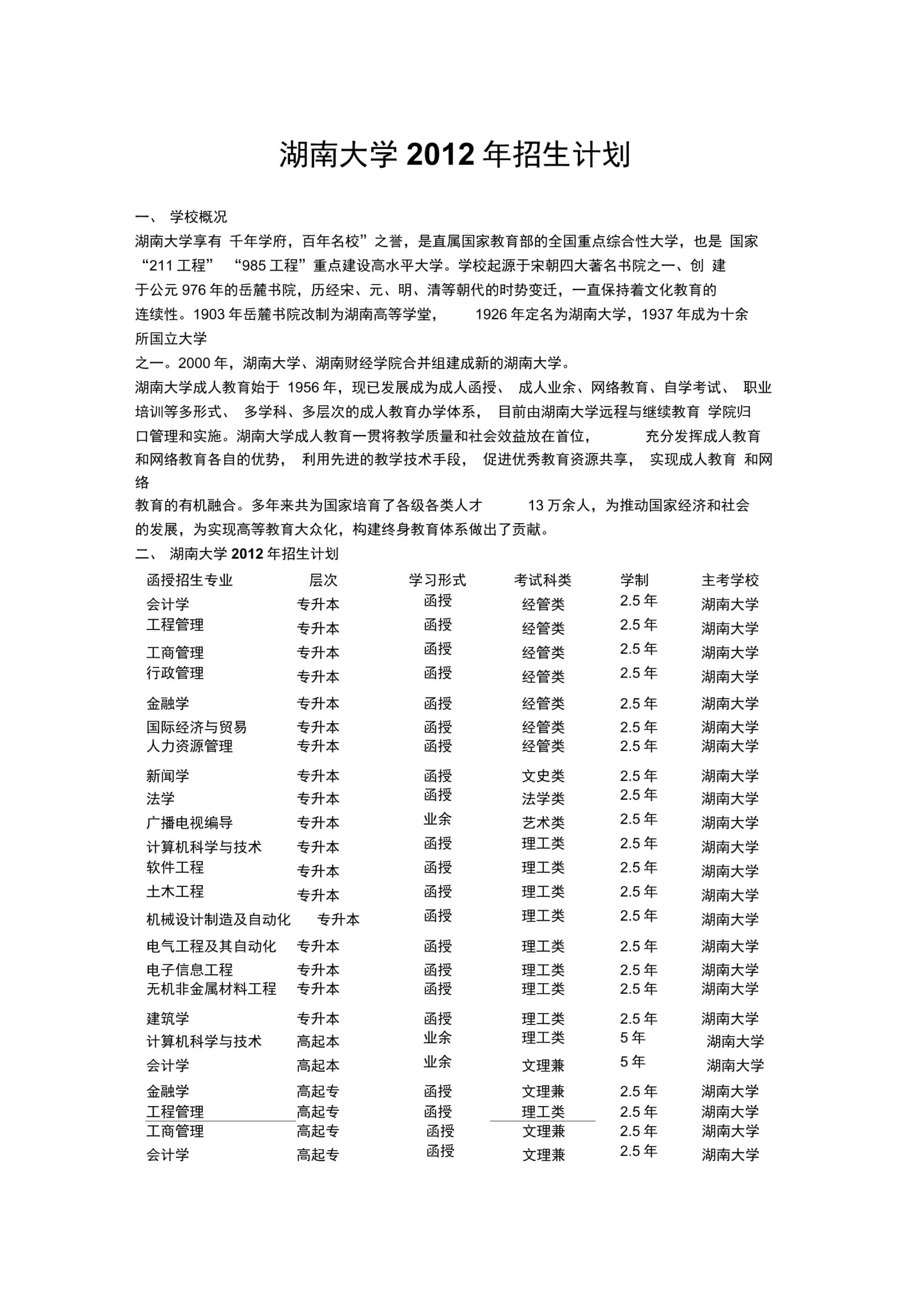 湖南大学招生计划