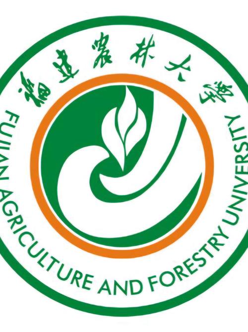 福建最牛的4所民办二本大学