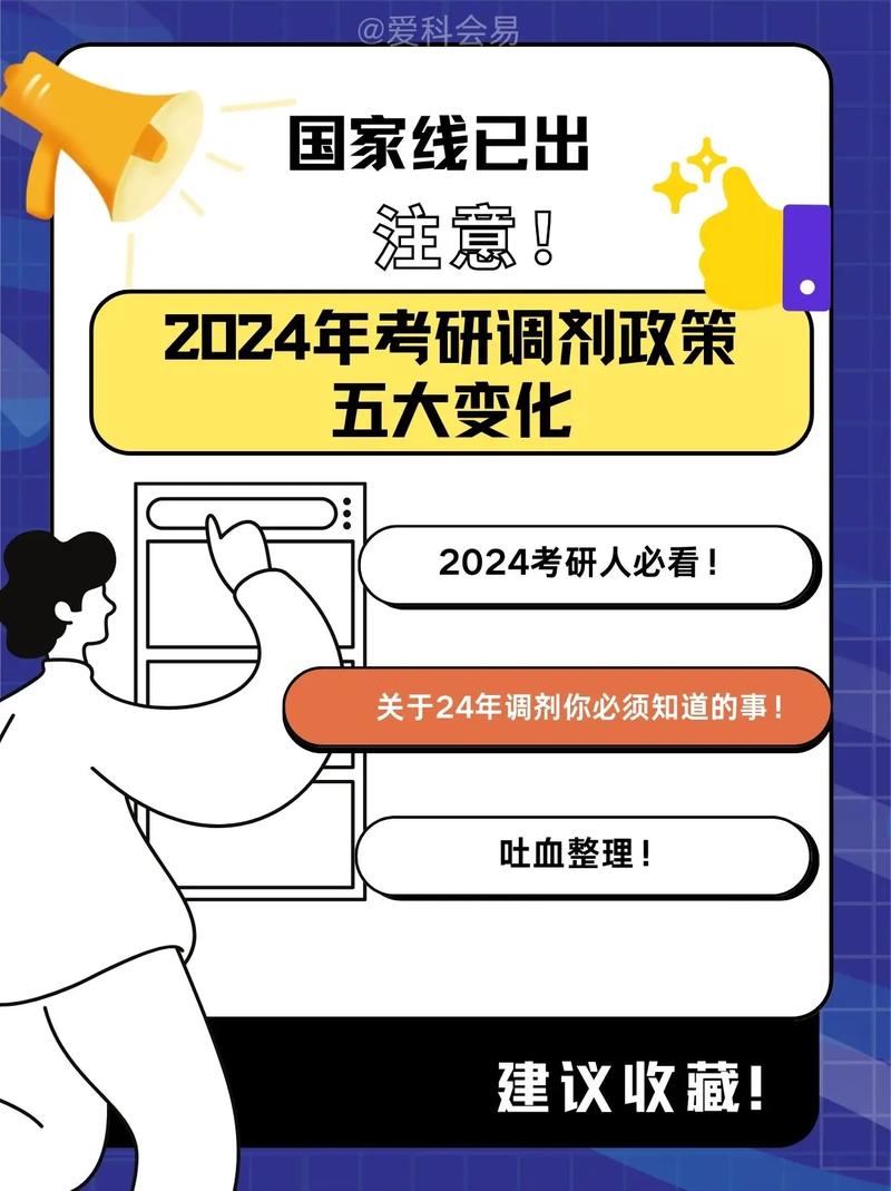 大学生考研网