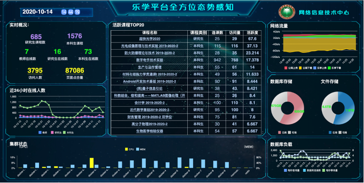 北京理工大学综合信息服务平台