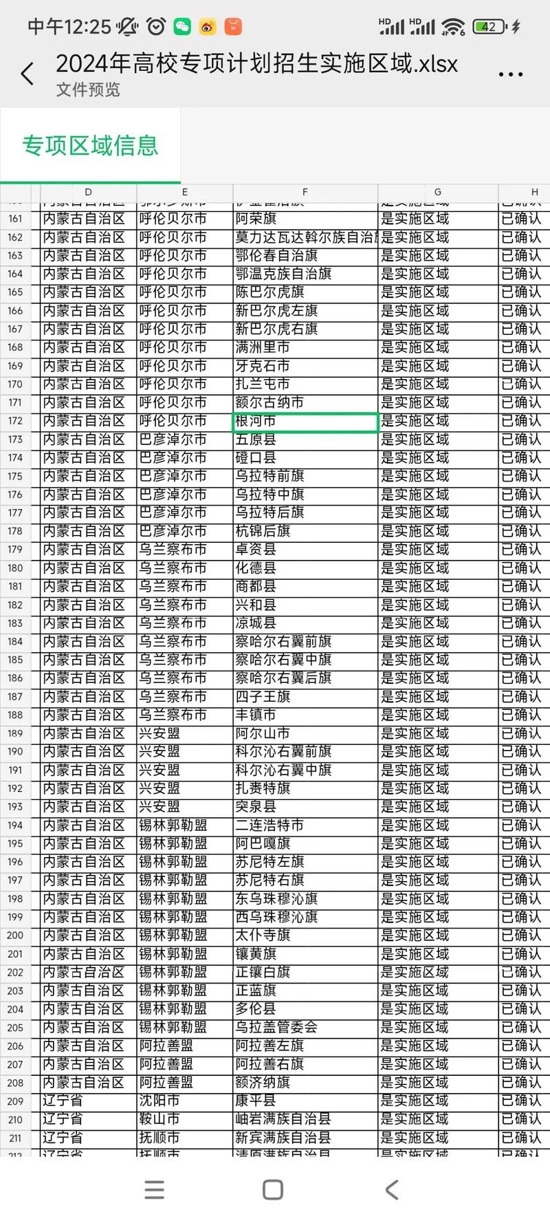 内蒙古地方专项计划