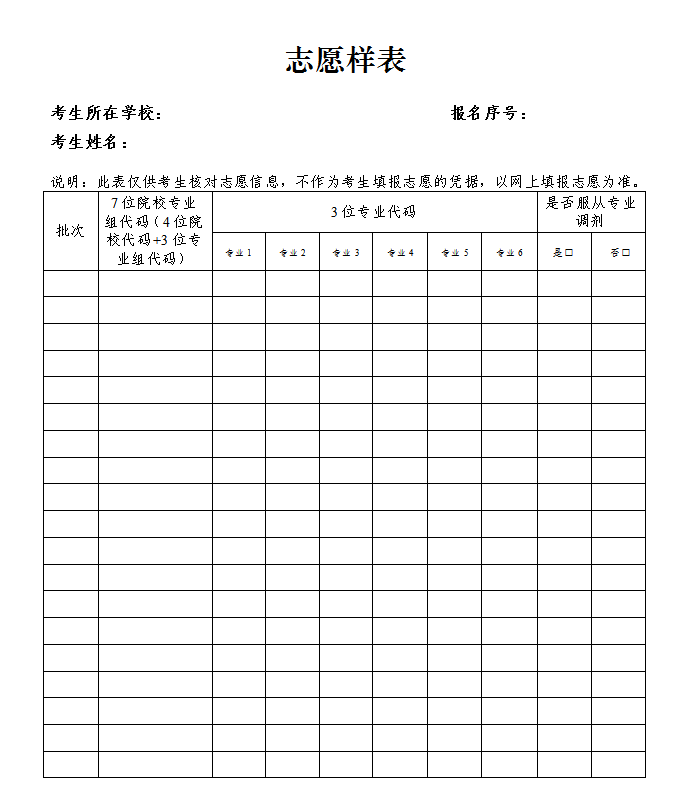 吉林省高考志愿