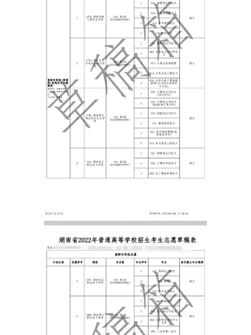 湖南高考志愿