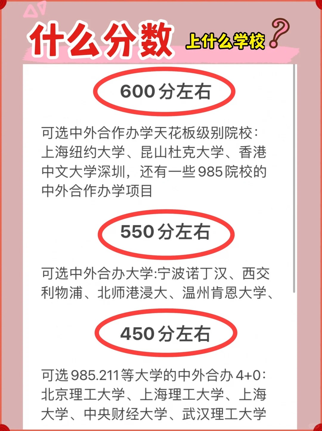 400分能上中外合作办学吗