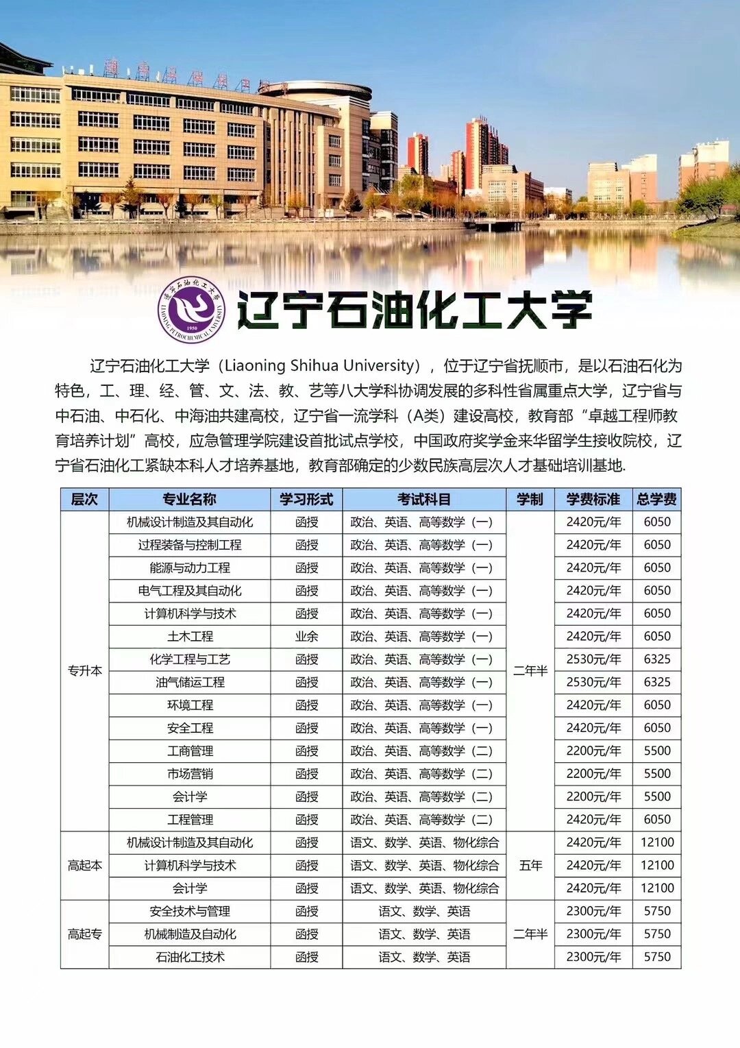 辽宁石油化工大学研究生招生简章