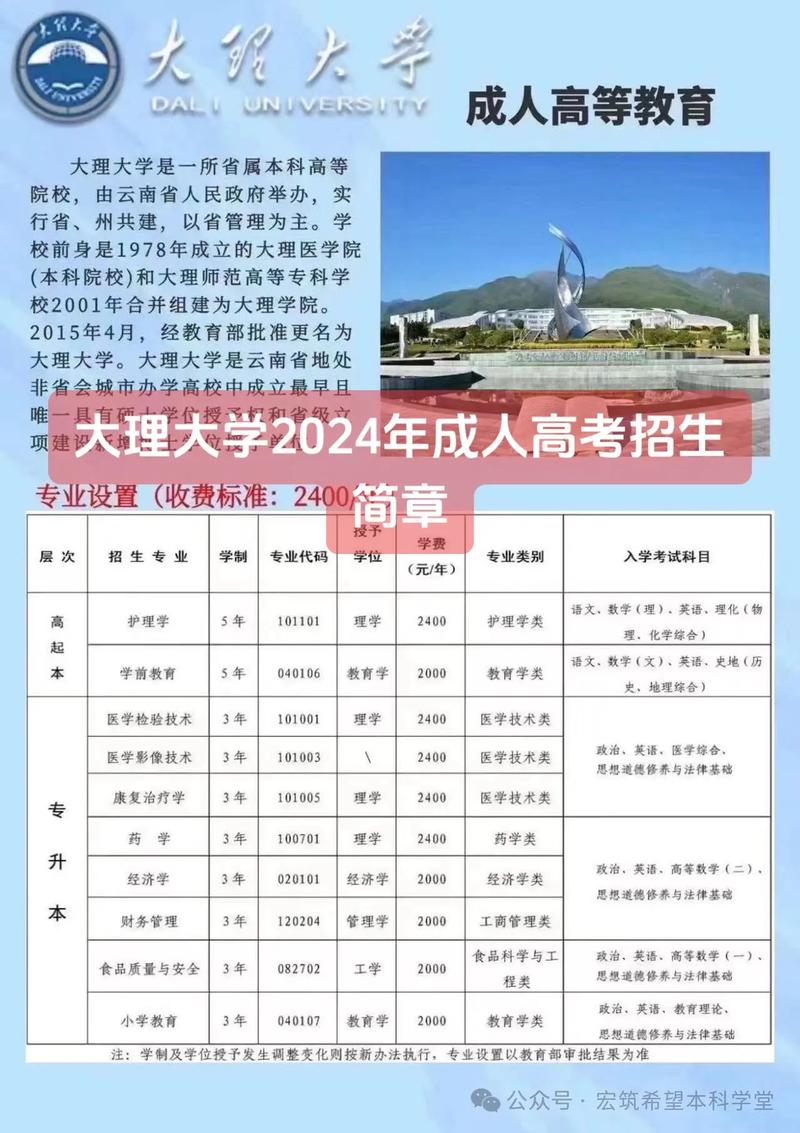 大理大学研究生招生简章