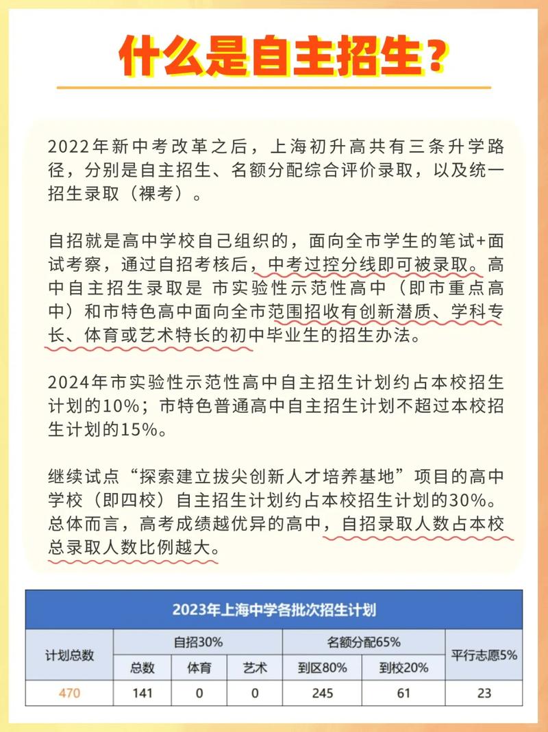 中考自主招生的利弊