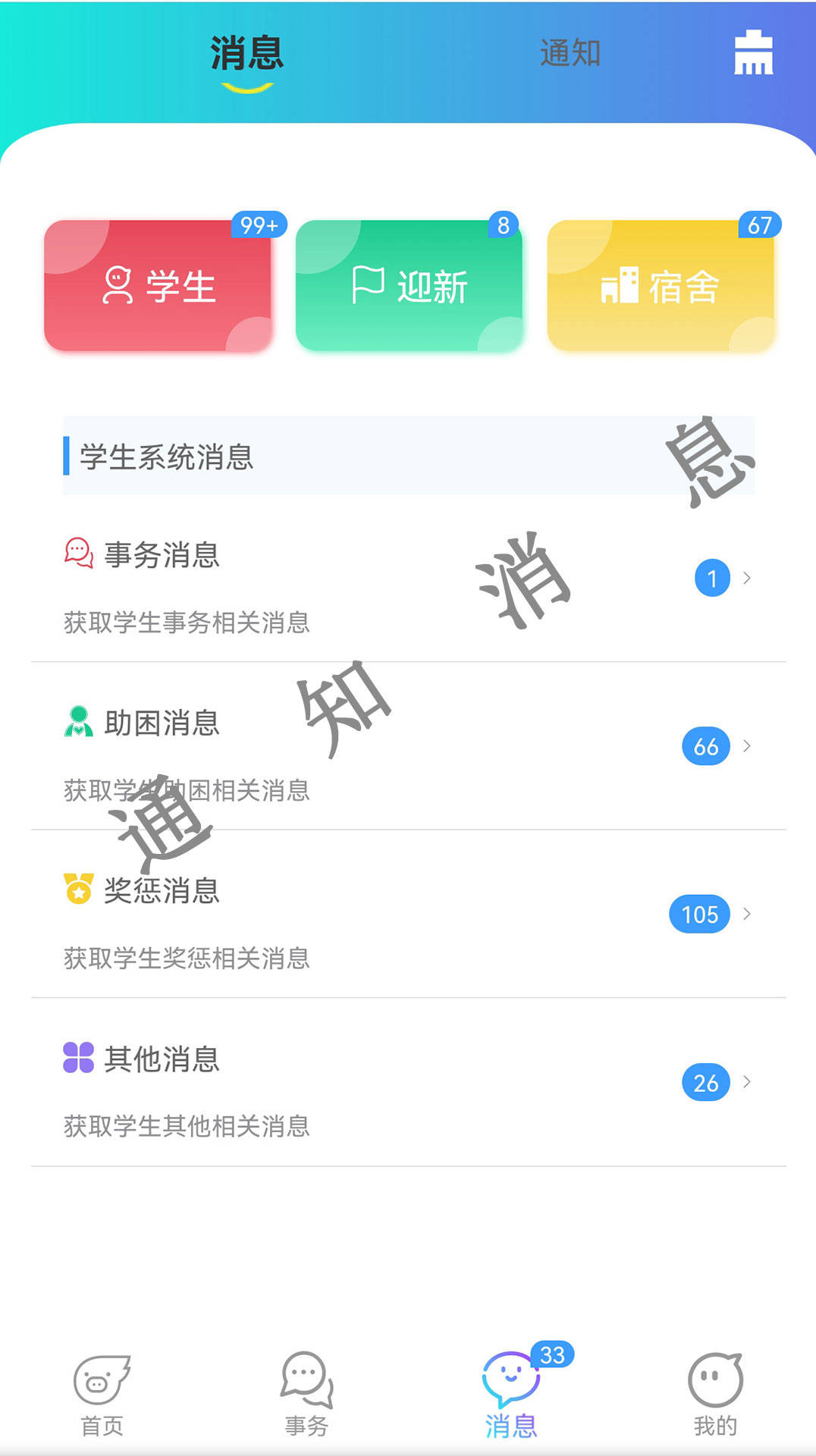 西北师范大学信息管理平台