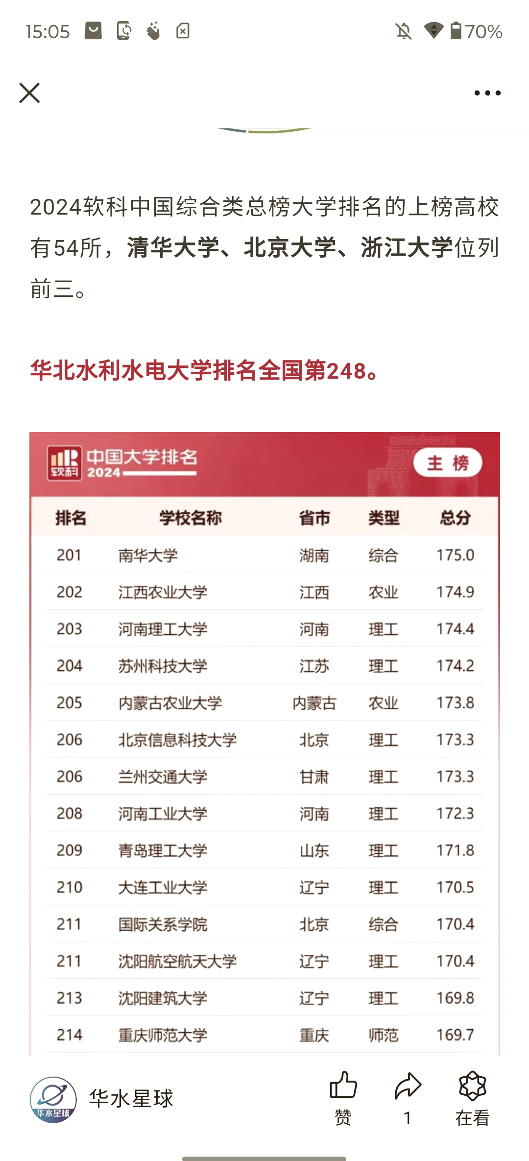 华北水利水电大学排名