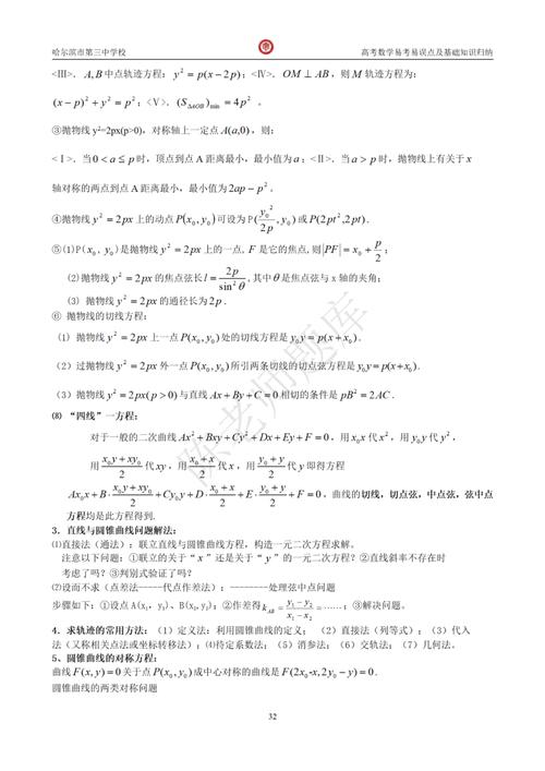 2024高考数学比较难的资料书