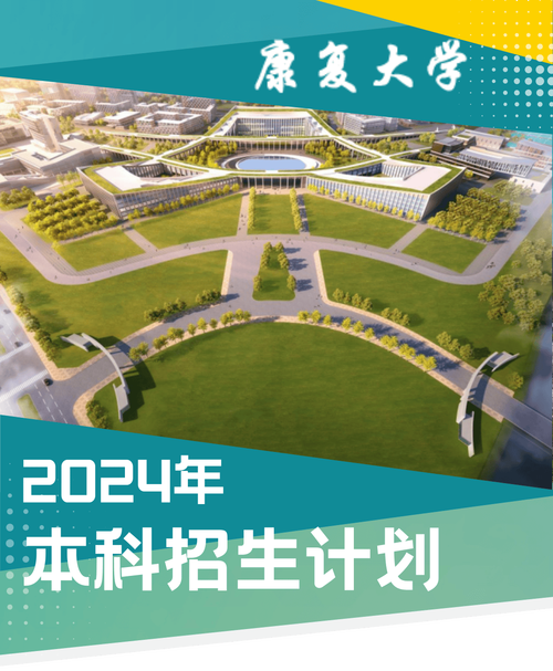 中国康复大学2024年招生简章