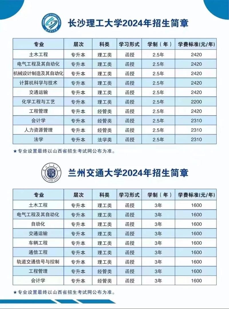 大学报名官网