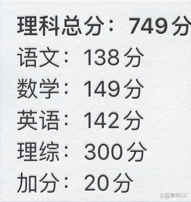 高考史上唯一满分考生