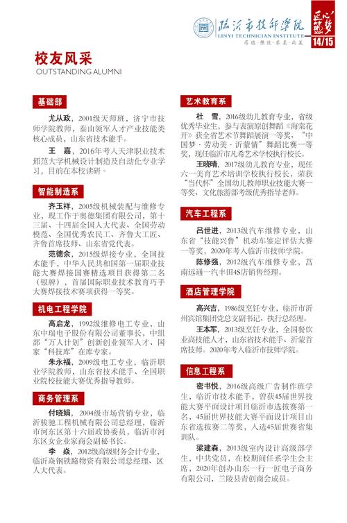 临沂市技师学院招生简章