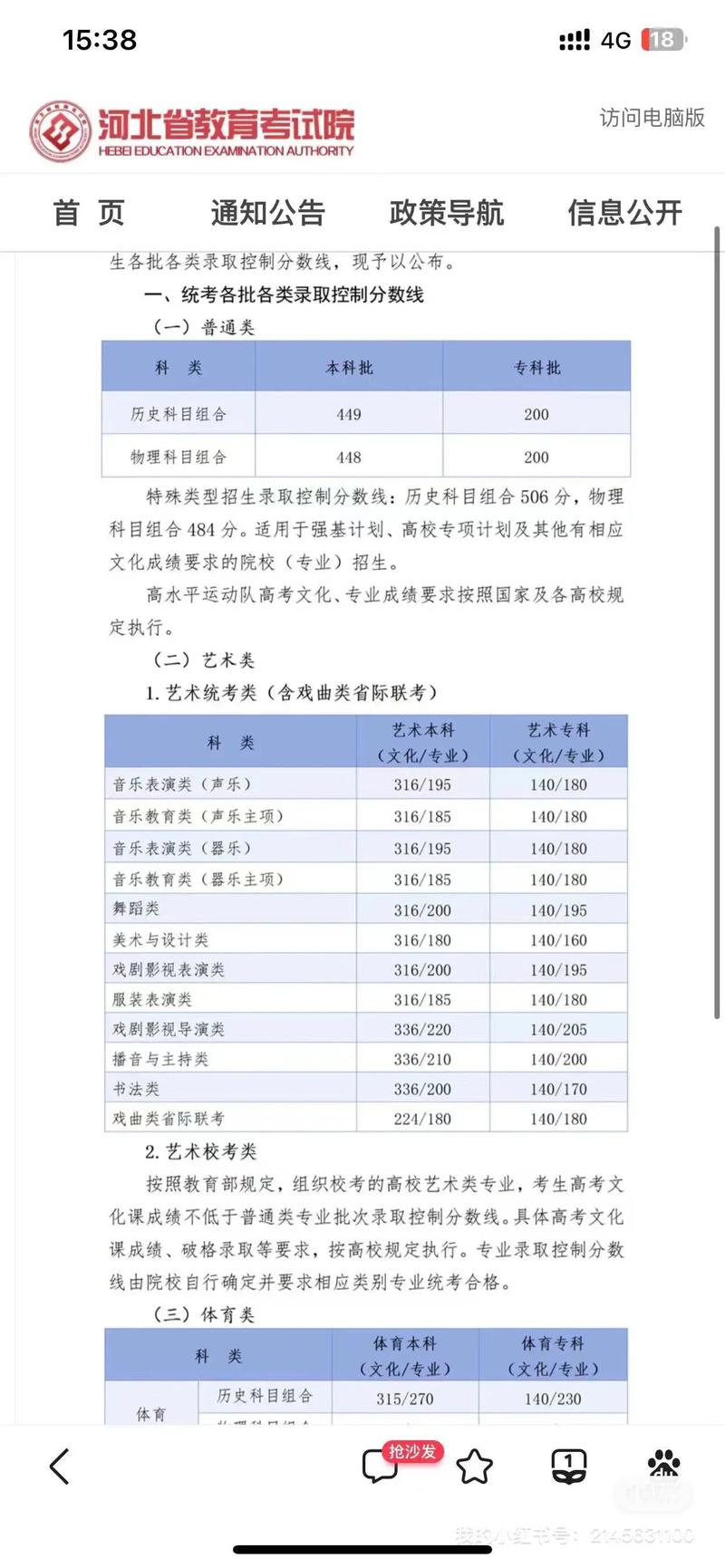 河北传媒学院艺术类录取分数线