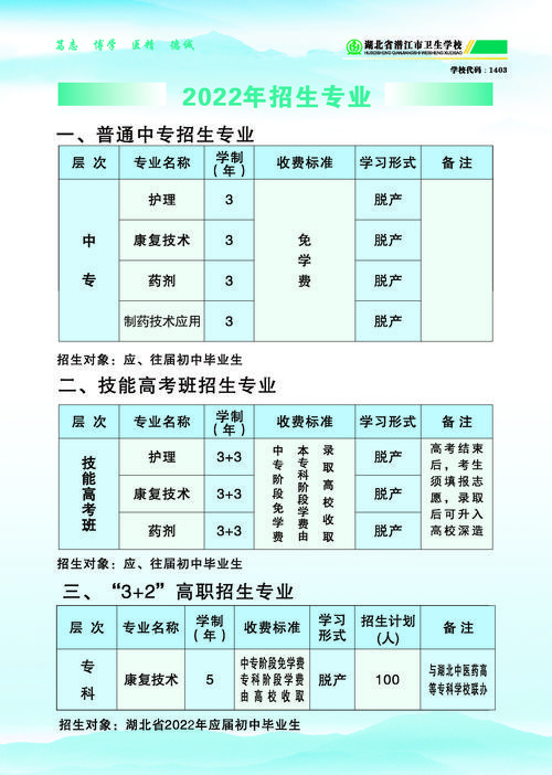 梧州市卫生学校招生简章