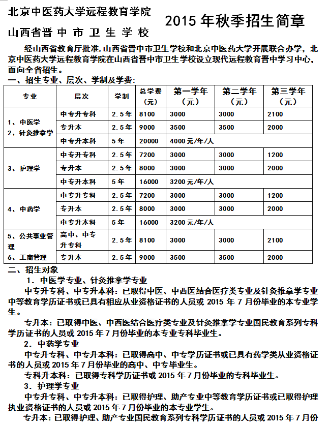 晋中卫校招生电话