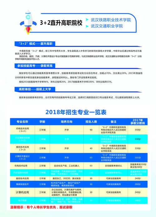 武汉机电工程学校招生简章