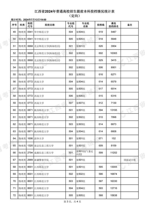 江西省普通高校招生考生服务平台