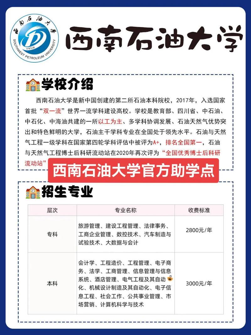 西南石油大学什么档次