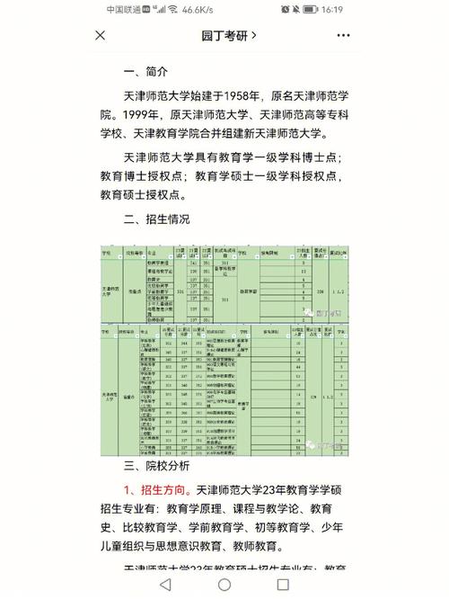 天津师范大学招生办电话